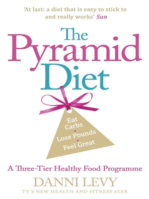 cover image of The Pyramid Diet